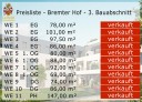 Brempter Hof - 3. Bauabschnitt - Barrierefreie ETW an historischer Stelle